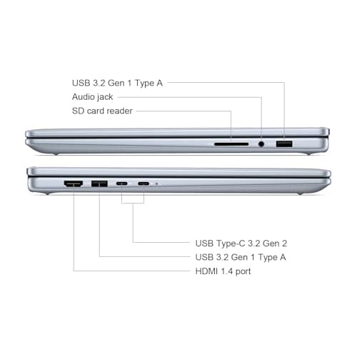 Dell Inspiron 14 Linux Laptop Computer, 14 inch FHD+ 2-in-1 Touchscreen Laptop, Intel Core 5 120U, 16GB DDR5 RAM, 1TB SSD, Backlit Keyboard, Fingerprint, Stylus Pen, Linux Ubuntu OS