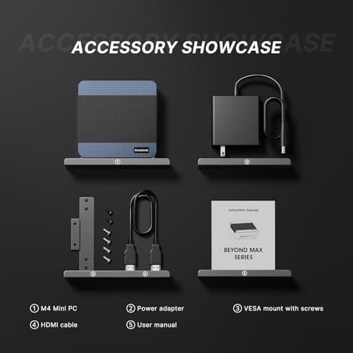 M4 Mini PC Ryzen 7 7840HS, Radeon 780M GPU, 11 Pro Gaming Desktop Computers, 32GB DDR5 RAM, 1TB PCIe 4.0 NVMe 2280 SSD, Wi-Fi6, BT 5.2, Oculink Mini Computers