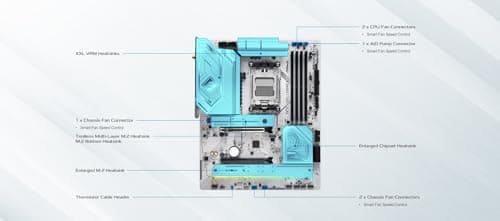 ASRock X870 Steel Legend WiFi 7 AMD Ryzen Socket AM5 ATX Motherboard DDR5 DIMMs 8000 MHz 256 GB SATA3 6.0 Gb/s USB4 M.2