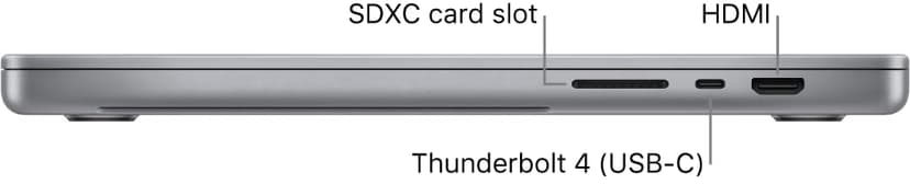 Apple Late 2021 MacBook Pro with Apple M1 Pro chip, 16-inch, 16GB RAM, 1TB SSD, Space Gray (Renewed)