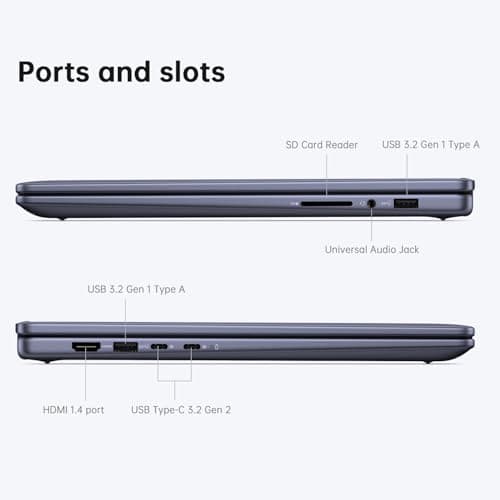 Dell Inspiron 14 Linux Laptop Computer, 2-in-1 14" FHD+ Touchscreen PC, AMD Ryzen 5-8640HS, 32GB DDR5 RAM, 2TB SSD, Backlit Keyboard, Fingerprint, SD Card Reader, Stylus Pen, Linux Ubuntu OS