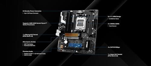 ASRock B850M-X R2.0 AM5 Micro-ATX Motherboard: AMD Ryzen 9000/8000/7000 Ready | DDR5 8200+ OC | PCIe 5.0 M.2 | 2.5G LAN | USB 3.2 Type-C | HDMI/DP
