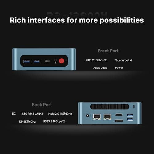 Mini PC P2 Pro, Intel i9 12900H(14C/20T, up to 5.0 GHz) Thunderbolt 4 Mini Computers, 32GB DDR5, Dual Channel RAM, 1TB PCIe 4.0 NVMe SSD, Dual 2.5G LAN, WiFi 6E/BT5.2