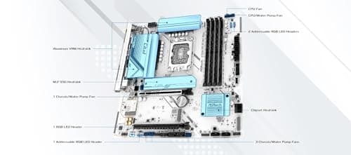 ASRock B760M Pro RS WiFi White Intel Micro ATX Motherboard DDR5 DIMM 7200 MHz 256 GB LGA1700 SATA3 6.0 Gb/s LED M.2
