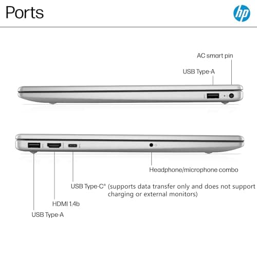 HP Laptop Computer 15.6" Touchscreen for Student Home Study and Business, 32GB DDR4 RAM, 1TB PCIe SSD, WiFi 6, Bluetooth 5.3, Windows 11 Pro, Intel i3-1315U (Beat i5-1155G7), BEF-ectoy USB C Hub