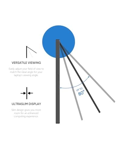 ARZOPA 16.1'' 144Hz Portable Gaming Monitor, 106% sRGB 1080P FHD Kickstand Portable Monitor with HDR, Ultra Slim, Eye Care, External Second Screen for Laptop, PC, PS5, Mac, Xbox-Z1FC
