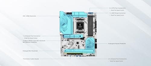 ASRock AMD B850 Steel Legend WiFi 7 Socket AM5 Ryzen 9000, 8000 and 7000 Series DDR5 up to 8000+ (OC) MHz 256GB ATX Motherboard M.2 SATA3 6.0 Gb/s PCIe 5.0 1 HDMI