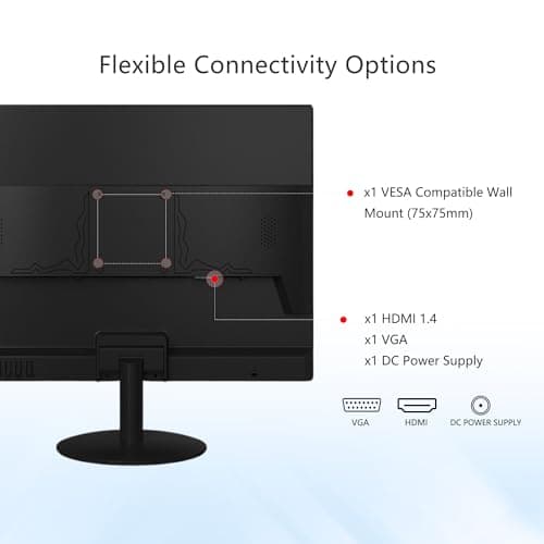 17" Monitor Square Monitor 1280 X 1024 with 45% sRGB Color Correction and 5:4 Aspect Ratio, 75 Hz, VESA Mountable, VGA, HDMI, TN Panel