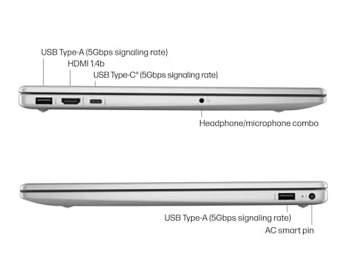 HP Pavilion 15.6" Touch Screen 2025 Upgraded Laptop Computer | 12th Gen Intel 6-Core (Beat i7-1165G7)| 64GB RAM| 1TB SSD + 128GB Portable SSD| Fast Wi-Fi 6E| Long-Battery Life| Windows 11| LE Bundle