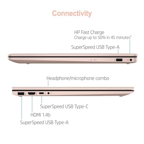 HP Premium 17.3" Laptop, 17.3" HD+ Touchscreen, Intel Core i7-1355U, 64GB RAM, 2TB SSD, Webcam, HDMI, Backlit KB, FP Reader, Wi-Fi 6, Win 11 H, Pale Rose Gold, ADATA 512 External SSD Bundle