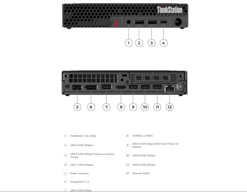 Lenovo ThinkStation P3 Tiny Workstation Desktop (Intel 14-Core i5-14500 vPro (> i7-13700), 16GB DDR5, 512GB SSD), Business Mini PC, Micro & MFF Computer, Ethernet, Wi-Fi 6, HDMI, Win 11 Pro, 2025
