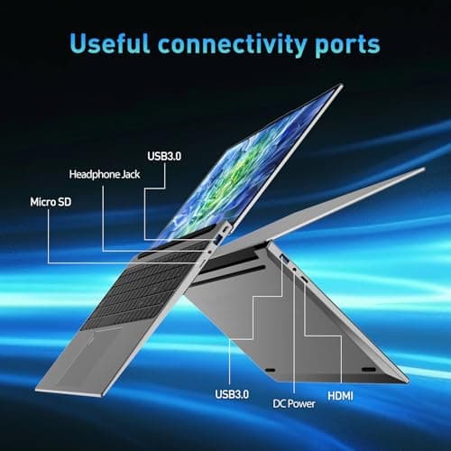 Laptop 15.6 inch Laptop Computers 32GB RAM 1TB SSD, Core i7 Processor (up to 3.4GHz), FHD 1080P Display, Backlit Keyboard, Fingerprint,Wi-Fi,HDMI, Win 11 Pro Laptops for Business,Student