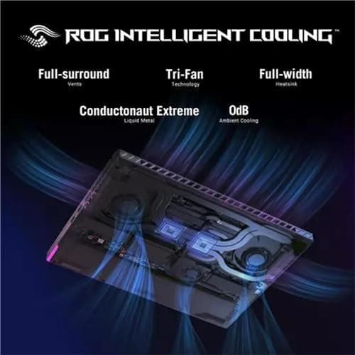 ASUS ROG Strix G16 Gaming Laptop 2024, 16" QHD 240Hz Display, Intel i9-14900HX, 64 GB DDR5 RAM, 4 TB SSD, GeForce RTX 4060, Wi-Fi 6E, Win 11 Pro