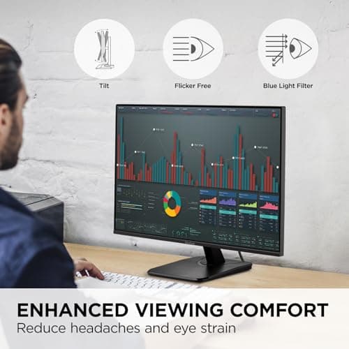 ViewSonic VA2756A-MHD 27 Inch IPS 1080p Monitor with 120Hz, Eye Care, HDMI, DisplayPort, and VGA Inputs for Home and Office
