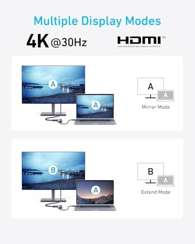 Anker USB C Hub (5-in-1), 4K@30Hz HDMI USB Hub with 90W Max Power Delivery, USBC & USBA Data Ports, Compact and Stylish for MacBook, Dell XPS, and More (Charger Not Included)