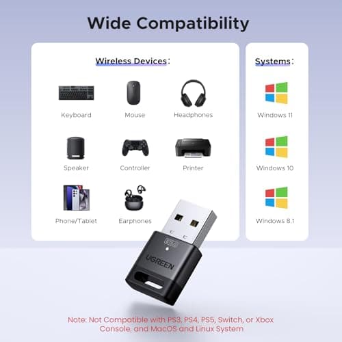 UGREEN USB Bluetooth Adapter for PC, Bluetooth 6.0 Dongle Receiver EDR & BLE, Plug & Play for Windows 11/10/8.1, for Headphone/Keyboard/Mouse/Speakers/Printer