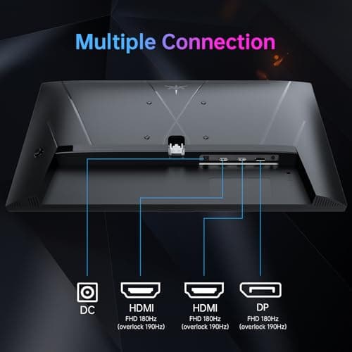 24 Inch 180Hz/190Hz Gaming Monitor, FHD PC Computer Monitor with Fast IPS Panel, HDR400, 133% sRGB, Bluelight Filter, 2 HDMI & 1 DP Port, Compatible Freesync and Wall Mountable, H24F8