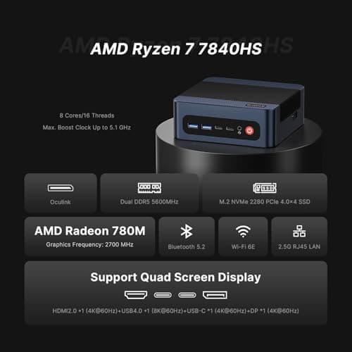 M4 Mini PC Ryzen 7 7840HS, Radeon 780M GPU, 11 Pro Gaming Desktop Computers, 32GB DDR5 RAM, 1TB PCIe 4.0 NVMe 2280 SSD, Wi-Fi6, BT 5.2, Oculink Mini Computers