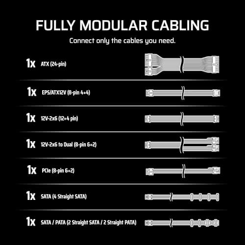 CORSAIR RM650e (2025) Fully Modular Low-Noise ATX Power Supply with 12V-2x6 Cable – ATX 3.1 & PCIe 5.1 Compliant, Cybenetics Gold Efficiency, 105°C-Rated Capacitors, Modern Standby Mode – Black
