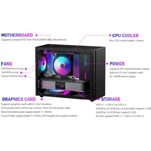 Micro ATX Case with Fans, 2PCS 90mm RGB Fans Pre-Installed,14.6L 0.8mm Thickness SPCC MATX PC Case Mini ITX PC Case with Type C USB3.0, Supports 135mm CPU Cooler, 310mm GPU and Standard ATX PSU Black