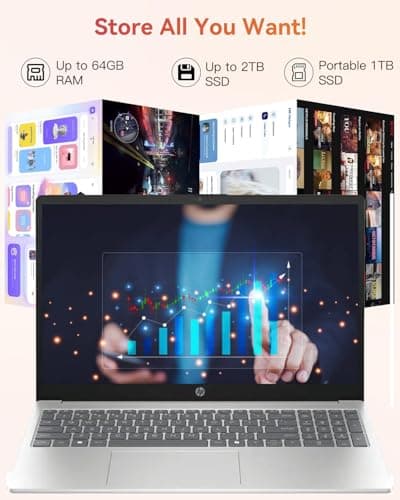 HP 2025 15.6" Touchscreen Laptop - w/Office Lifetime & Win 11 Pro&External DVD Drive, Intel i3 1315U(Up to 4.5GHz), Wi-Fi 6, Copilot AI, HD Touch Display, Long Battery Life, 64GB RAM, 2TB SSD