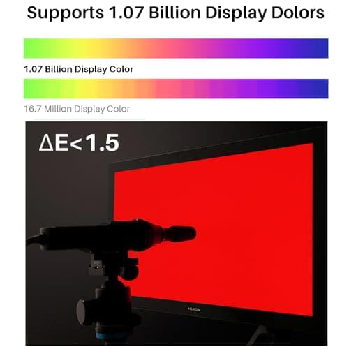 HUION KAMVAS Pro 19 4K UHD Drawing Tablet with Touch Screen, 96% Adobe RGB Drawing Monitor with 1.07 Billion Colors, PenTech 4.0 Stylus PW600, 16384 Pen Pressure, Slim Pen, Keydial Mini, 18.4inch