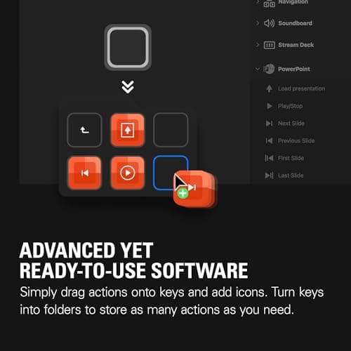 Elgato Stream Deck Mini – Control Zoom, Teams, PowerPoint, MS Office and More, Boost Productivity with Seamless Integration for Daily Apps, Set Up Shortcuts Easily, Compatible with Mac and PC