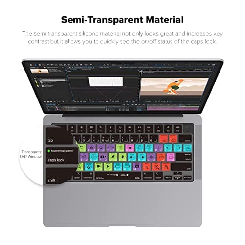 JCPal Adobe After Effects Shortcut Guide Keyboard Cover for Apple MacBook Pro 14 inch and MacBook Pro 16 inch (M1-M4 Models) and MacBook Air 13 inch and MacBook Air 15 inch (M2-M4 Models) (US-Layout)