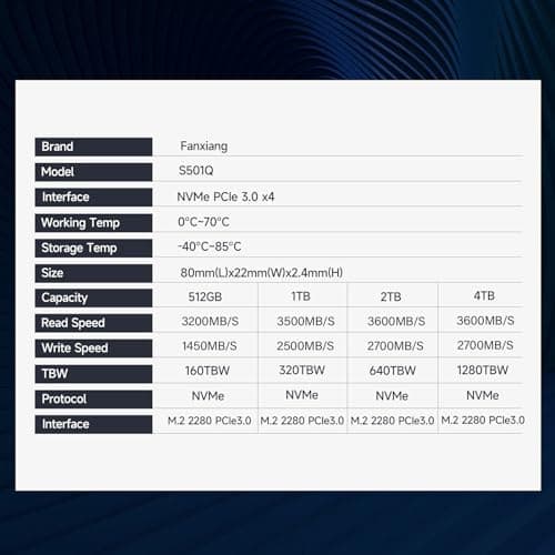 S501Q SSD 512GB PCle 3.0x4 Internal Solid State Drive, NVMe M.2 2280 Internal Solid State Drive, SLC Cache 3D NAND Up to 3200MB/s for Laptop and PC Desktops