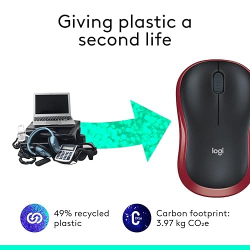 Logitech M185 Wireless Mouse, 2.4GHz with USB Mini Receiver, 12-Month Battery Life, 1000 DPI Optical Tracking, Ambidextrous, Compatible with PC, Mac, Laptop - Red