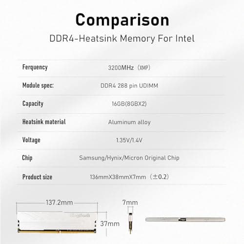 Computer Desktop Memory Ram DDR4 16GB(2x8GB) 3200MHZ CL16 1.35V XMP2.0 Overclocking with Heatsink for PC Gaming/Office/PS,Silver