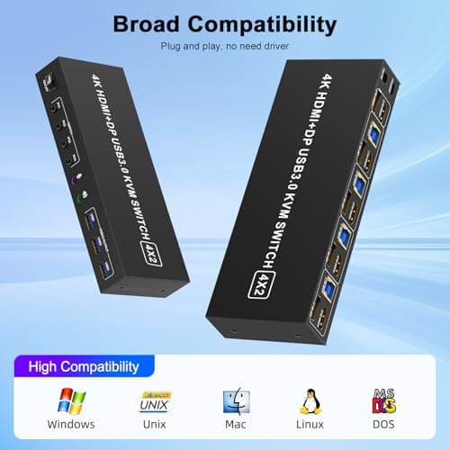 HDMI + DisplayPort KVM Switch 4 Computers 2 Monitors with 3 USB3.0 Ports, 4K@60Hz Dual Monitor KVM Switch 4 Port for 4 PCs Share 2 Monitors, Support Button Switch,Adaptive EDID, 4 in 2 Out
