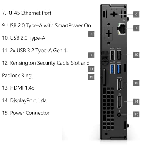 Dell OptiPlex 7020 MFF 7000 Micro Form Factor Mini Business Desktop Computer, 14th Gen Intel 20-Core i7-14700T up to 5.2GHz, 32GB DDR5 RAM, 1TB PCIe SSD, WiFi 6, DisplayPort, HDMI, Windows 11 Pro