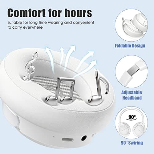 BERIBES Bluetooth Headphones Over Ear, 65H Playtime and 6 EQ Music Modes Wireless Headphones with Mic, HiFi Stereo Foldable Lightweight Headset, Deep Bass for Home Office Cellphone PC Etc.(White)