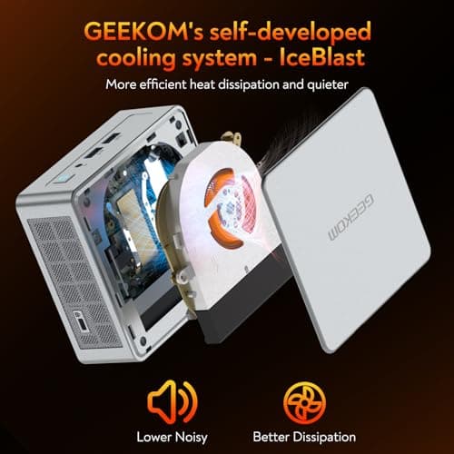 GEEKOM AE8 AI Mini PC, AMD Ryzen 9 8945HS Mini Computers(Up to 5.2GHz),32GB DDR5 RAM 1TB M.2 NVMe Gen4*4 SSD Windows 11 Pro Mini Desktop PC AMD Ryzen AI/Radeon 780M/Quad Display/8K/USB4/WIFI6E/BT5.2