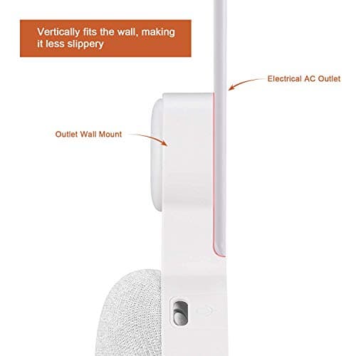 Google Home Mini Wall Mount Holder, Space-Saving Design AC Outlet Mount, Perfect Cord Management for Google Home Mini Voice Assistant 1st Gen Only (White,1 Pack)…