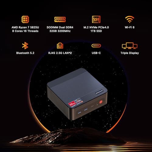 P4 Plus Mini PC Desktop Computers, AMD Ryzen 7 5825U (up to 4.5GHz), 32GB DDR4, 1TB PCIe SSD, Dual LAN 2.5G & Wi-Fi 6E & BT5.2, 4K Triple Display, Compact Silent PC for Gaming, Office, Design