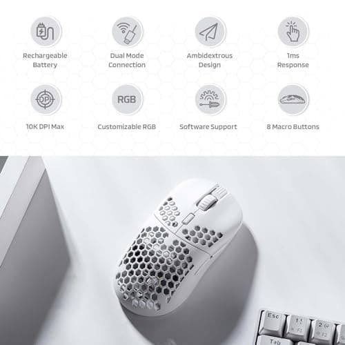 LTC WHM-001 Mosh Pit Wireless Gaming Mouse, 10,000 DPI 2.4Ghz/ Wired RGB Ambidextrous Mice w/Lightweight Honeycomb Shell, Ergonomic Shape for Right or Left Hand Use, for PC/Mac/Laptop, White