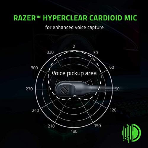 Razer BlackShark V2 X Gaming Headset: 7.1 Surround Sound - 50mm Drivers - Memory Foam Cushion - For PC, PS4, PS5, Switch - 3.5mm Audio Jack - Black