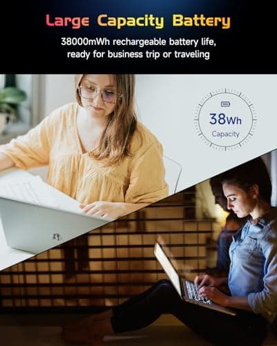 NIMO 15.6 IPS FHD-Student-Laptop, 16GB RAM 1TB SSD Intel Pentium Quad-Core N100 Backlit Keyboard Fingerprint (Beat to i3-1115G4, Up to 3.4GHz) Computer with WiFi 6 Numpad Win 11 Silver