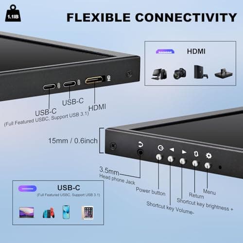 12.3 Inch Touchscreen Secondary Monitor, IPS Stretched Bar LCD Travel Touch Display 1920 * 720 HDMI USBC, Portable Touch Screen for Laptop Computer Windows Aida64 GPU CPU RAM Monitoring