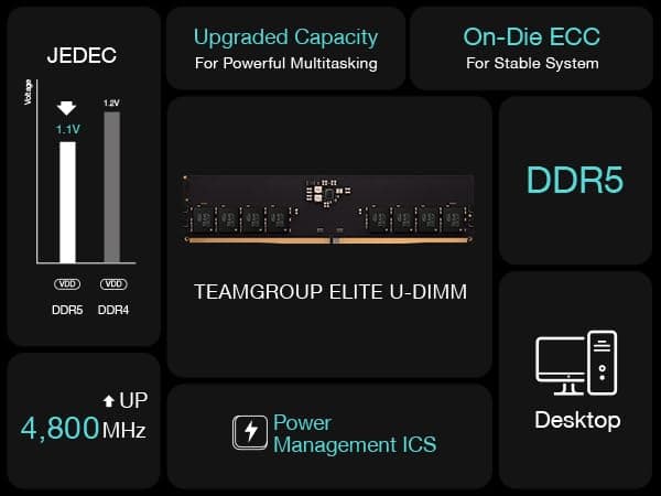 TEAMGROUP Elite DDR5 32GB Kit (2x16GB) 5600Mhz PC5-44800 CL46 Non-ECC Unbuffered UDIMM 288 Pin PC Computer Desktop Memory Module Ram Supports Intel & AMD TED532G5600C46DC01