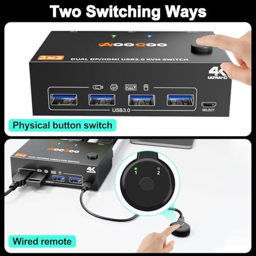 HDMI Displayport KVM Switch 2 Monitors 2 PC 4K@60Hz/2K@120Hz KVM Switches with USB 3.0 Port,Wired Remote and USB3.0 Cables Included