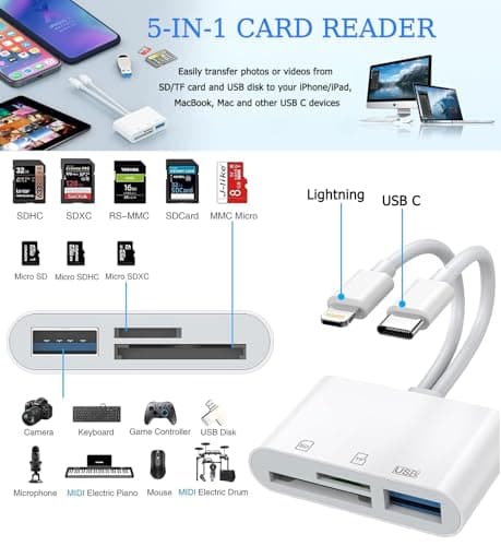 SD Card Reader for iPhone, iPad, USB C and Lightning Dual Port SD Card Adapter, Memory Card Reader for Camera Adapter, Support SD, Micro SD, USB 3.0, No App Driver Required