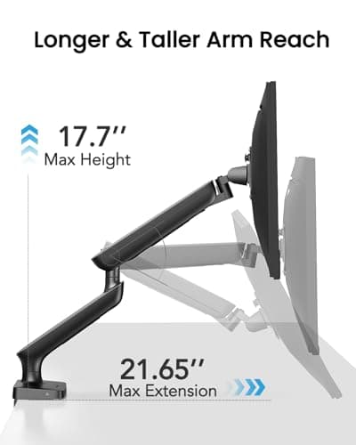 Single Monitor Mount for 13-40 Inch Screens up to 24 lbs, Ergonomic Adjustable Monitor Arm with Built-in USB 3.0 Hub, Space-Saving VESA Desk Mount for Home Office & Gaming, C-Clamp & Grommet Base