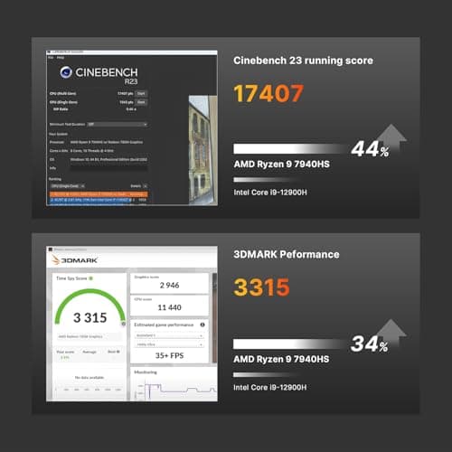 Gaming PC Radeon 780M 2400Mhz, Mini PC Ryzen 9 7940HS Mini Computers, 32B DDR5+1TB PCIe 4.0 SSD, Built-in Dual Speakers, USB4 *2, WiFi 6/BT 5.2, Dual 2.5GbE LAN