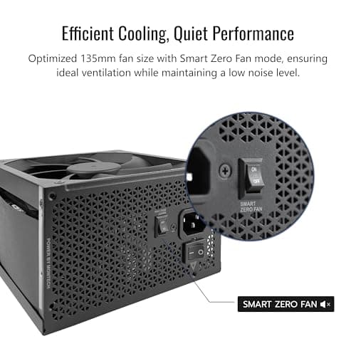 MONTECH Century II - 850W High-End ATX Gaming Power Supply - 80 Plus Gold & Cybenetics Platinum - Fully Modular - ATX 3.1 & PCIe 5.1 Ready with 12V-2x6 Cable - 10 Years Warranty