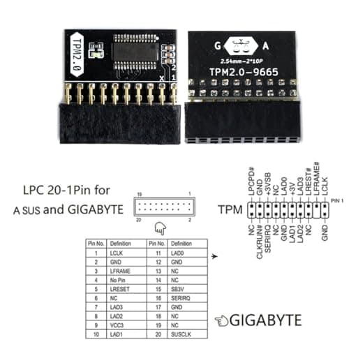 TPM 2.0 Module, TPM 2.0 Encryption Security Module for ASUS Motherboard Compatible with Win11