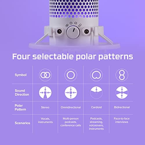 HyperX QuadCast S – RGB USB Condenser Microphone for PC, PS5, Mac, Anti-Vibration Shock Mount, 4 Polar Patterns, Pop Filter, Gain Control, Gaming, Streaming, Podcasts, Twitch, YouTube, Discord – White