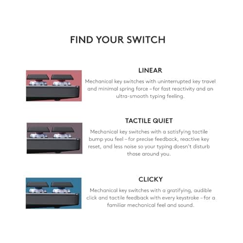 Logitech MX Mechanical Wireless Illuminated Performance Keyboard, Tactile Quiet Switches, Backlit Keys, Bluetooth, USB-C, macOS, Windows, Linux, iOS, Android, Metal, ‎Graphite